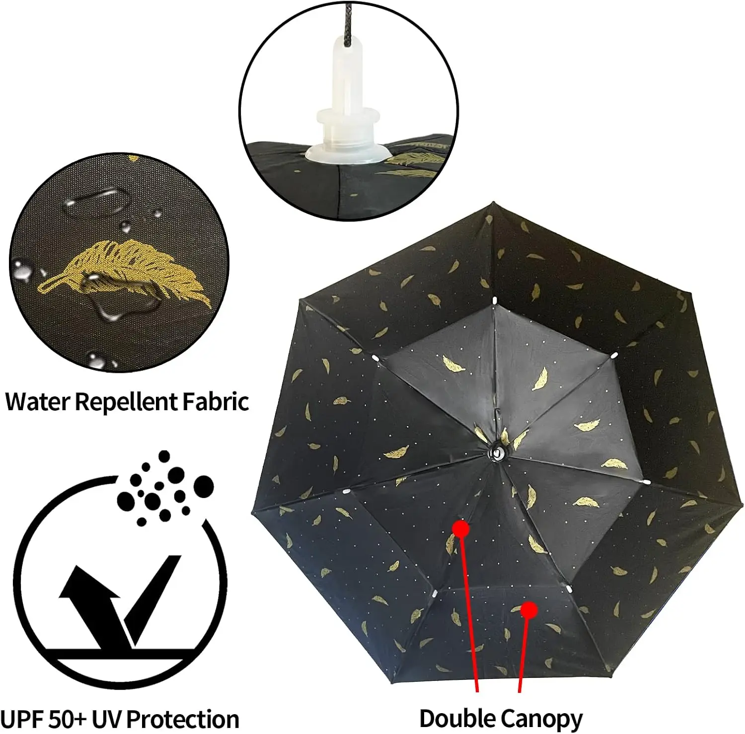 Chapeau Parapluie Pliant et Aj - Golf Umbrella Large avis et prix